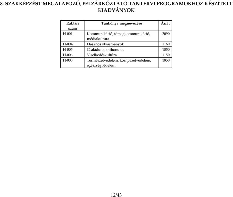 Ár/Ft 2090 H 004 Hasznos olvasmányok 1160 H 005 Családunk, otthonunk 1850 H 006