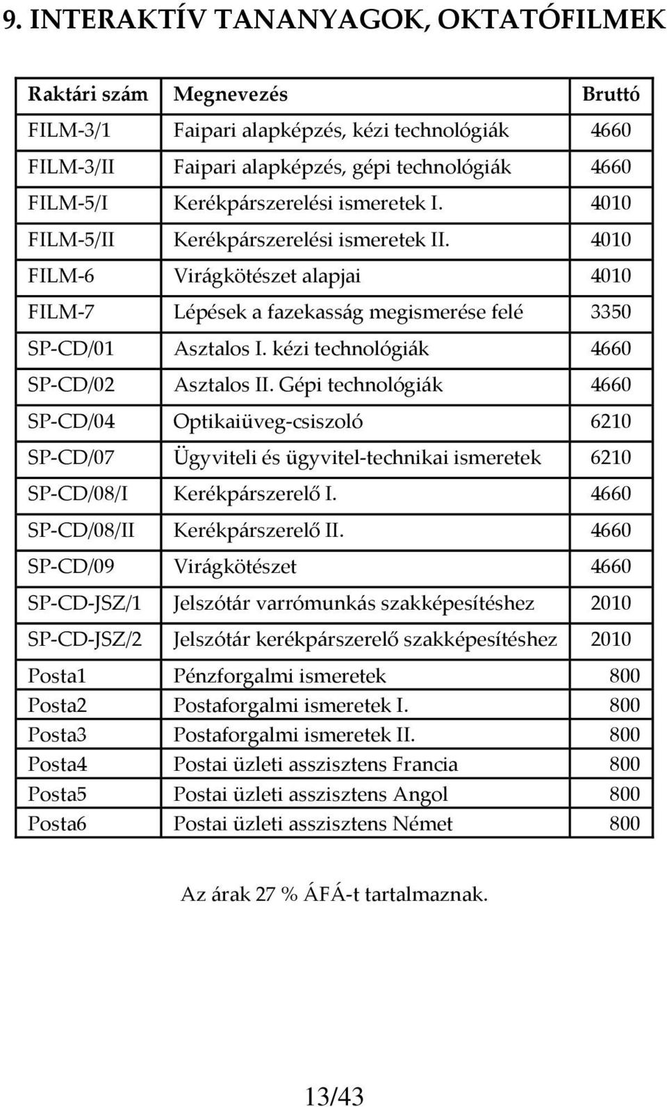 kézi technológiák 4660 SP CD/02 Asztalos II. Gépi technológiák 4660 SP CD/04 Optikaiüveg csiszoló 6210 SP CD/07 Ügyviteli és ügyvitel technikai ismeretek 6210 SP CD/08/I Kerékpárszerelő I.