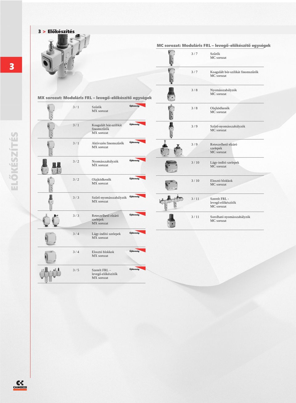 Sorolható nyomásszabályzók MC sorozat ELŐKÉSZÍTÉS MX sorozat: Moduláris FRL levegő-előkészítő egységek /1 Szűrők MX sorozat /1 Koagulált bór-szilikát finomszűrők MX sorozat /1 Aktívszén finomszűrők