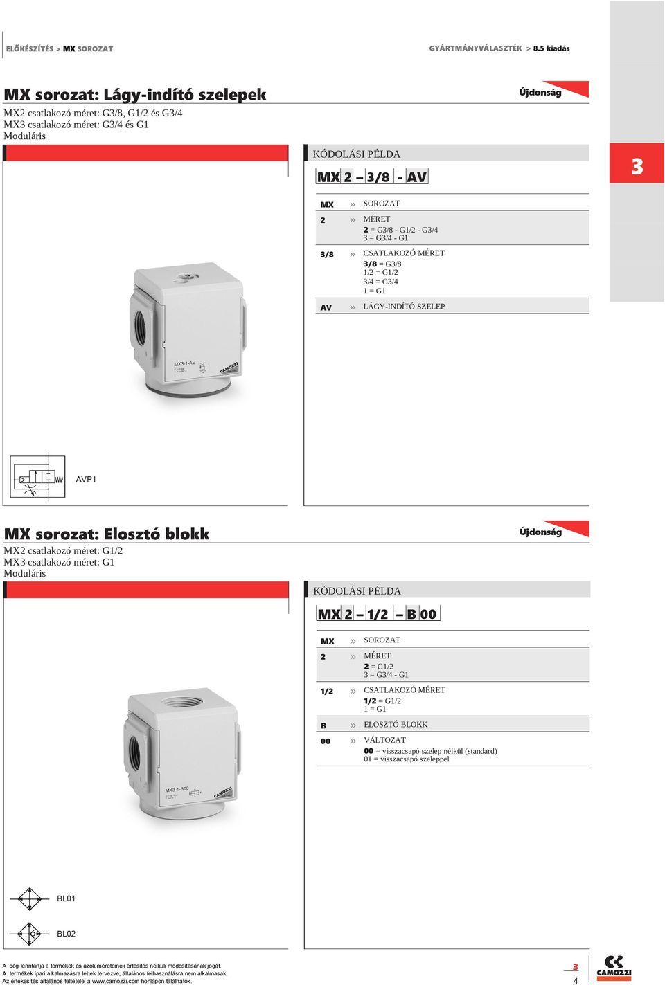 G1 AVP1 MX sorozat: Elosztó blokk MX csatlakozó méret: G1/ MX csatlakozó méret: G1 Moduláris MX 1/ B 1/ CSATLAKOZÓ 1/ =