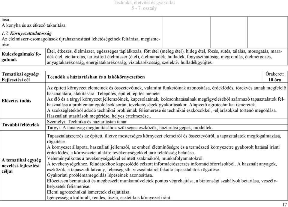 (étel), ételmaradék, hulladék, fogyaszthatóság, megromlás, ételmérgezés, anyagtakarékosság, energiatakarékosság, víztakarékosság, szelektív hulladékgyűjtés.