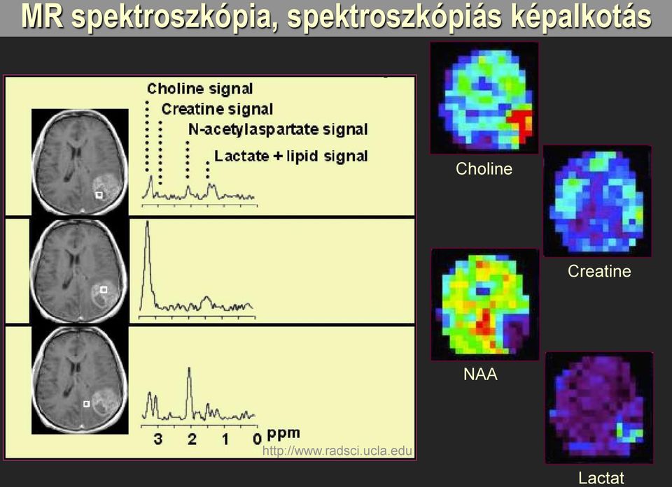 spektroszkópiás