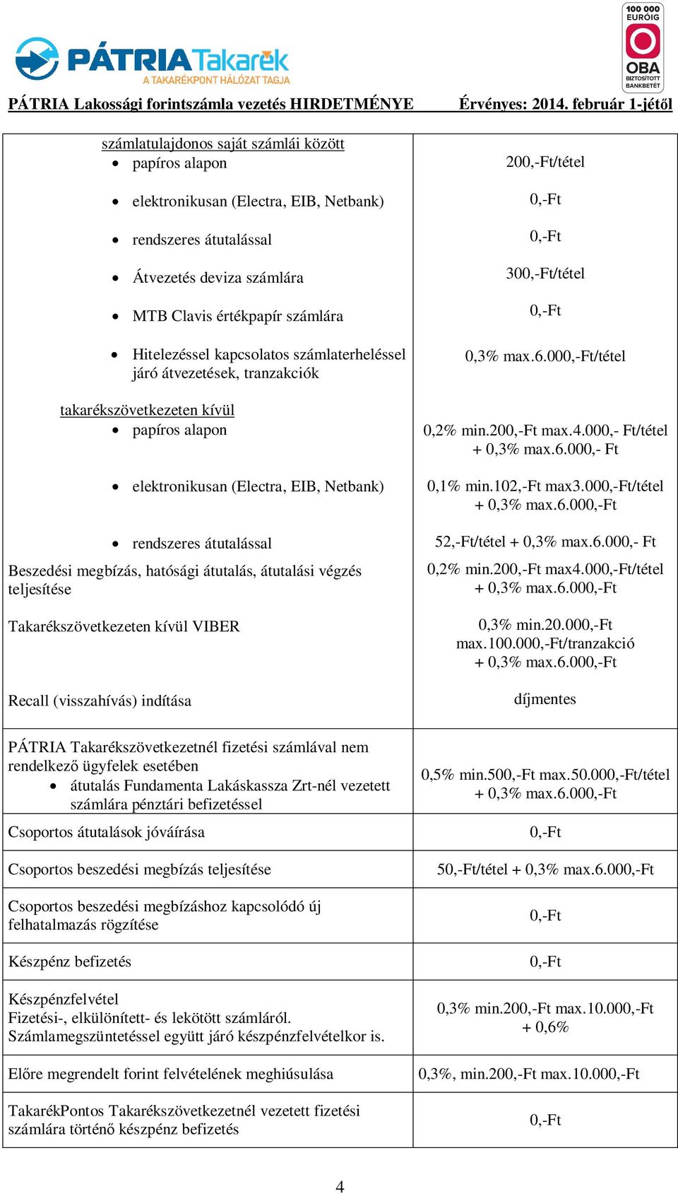 átutalási végzés teljesítése Takarékszövetkezeten kívül VIBER Recall (visszahívás) indítása 20/tétel 30/tétel 0,3% max.6.00/tétel 0,2% min.20 max.4.000,- Ft/tétel + 0,3% max.6.000,- Ft 0,1% min.