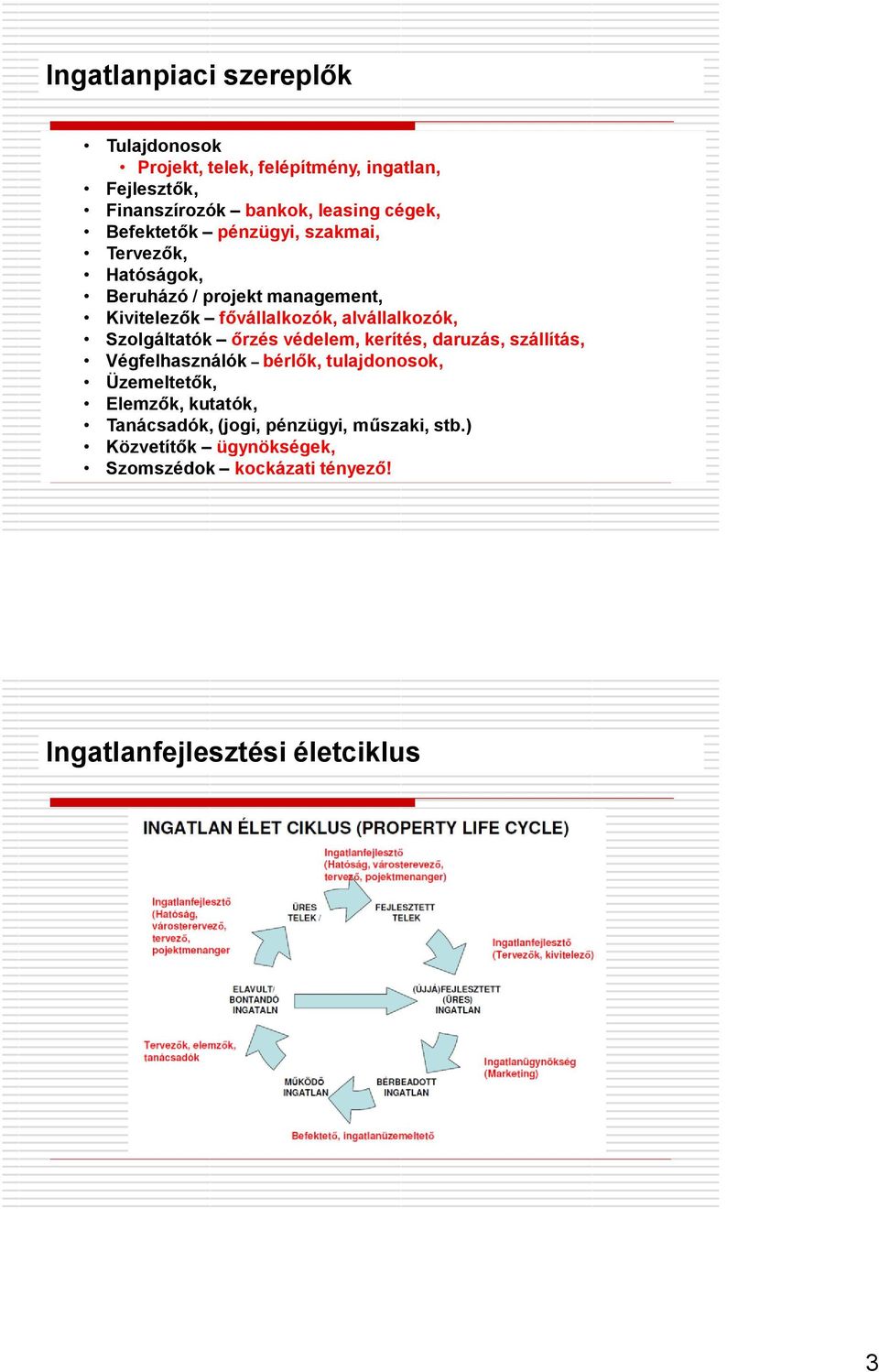 Szolgáltatók őrzés védelem, kerítés, daruzás, szállítás, Végfelhasználók bérlők, tulajdonosok, Üzemeltetők, Elemzők, kutatók,