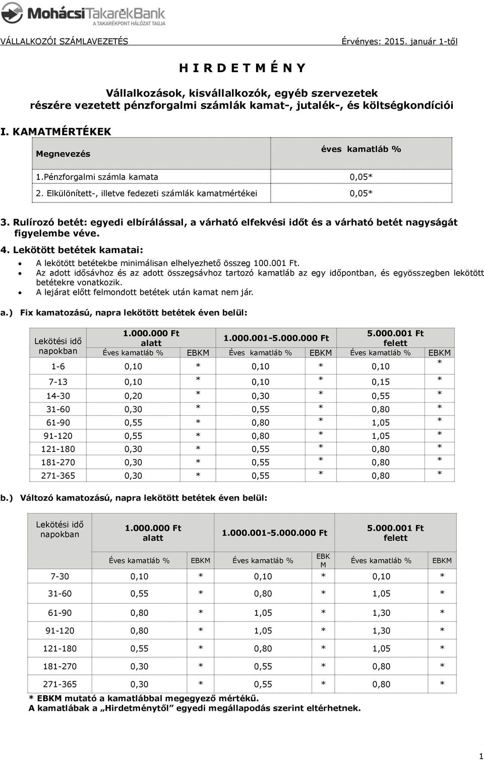Rulírozó betét: egyedi elbírálással, a várható elfekvési időt és a várható betét nagyságát figyelembe véve. 4. Lekötött betétek kamatai: A lekötött betétekbe minimálisan elhelyezhető összeg 100.