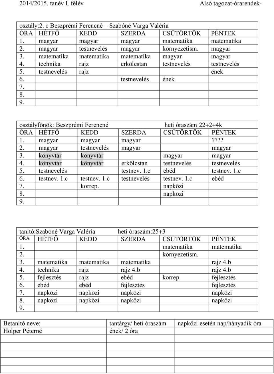 magyar magyar magyar???? 2. magyar testnevelés magyar magyar 3. könyvtár könyvtár magyar magyar 4. könyvtár könyvtár erkölcstan testnevelés testnevelés 5. testnevelés testnev. 1.c ebéd testnev. 1.c 6.