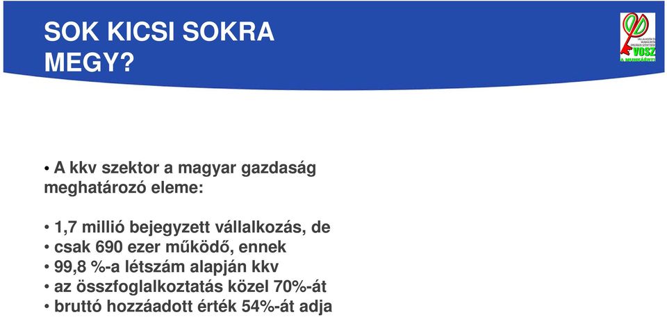 millió bejegyzett vállalkozás, de csak 690 ezer működő,