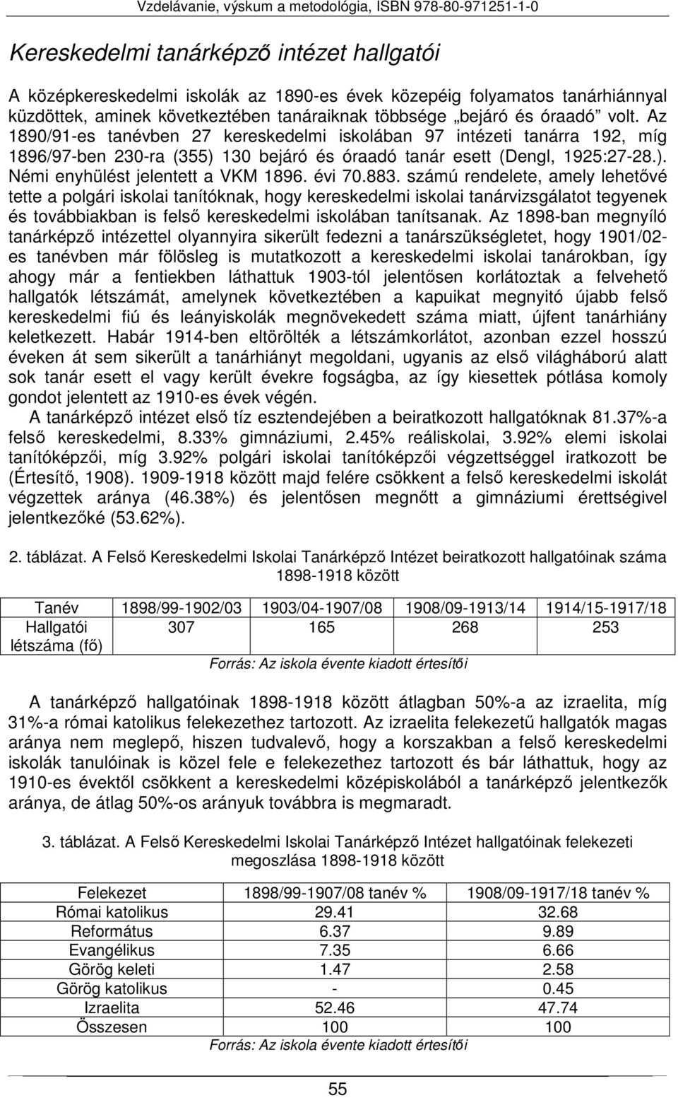 évi 70.883. számú rendelete, amely lehetővé tette a polgári iskolai tanítóknak, hogy kereskedelmi iskolai tanárvizsgálatot tegyenek és továbbiakban is felső kereskedelmi iskolában tanítsanak.