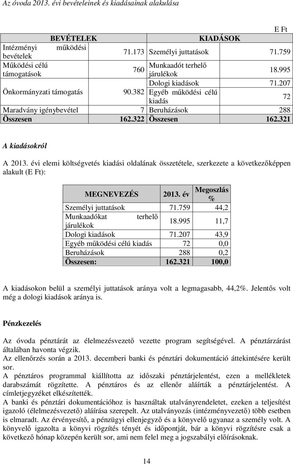 321 A kiadásokról A 2013. évi elemi költségvetés kiadási oldalának összetétele, szerkezete a következőképpen alakult (E Ft): MEGNEVEZÉS 2013. év Megoszlás % Személyi juttatások 71.