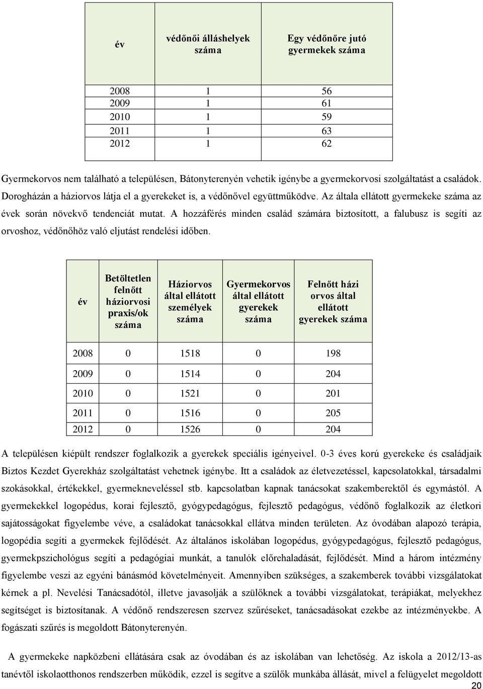 A hozzáférés minden család számára biztosított, a falubusz is segíti az orvoshoz, védőnőhöz való eljutást rendelési időben.