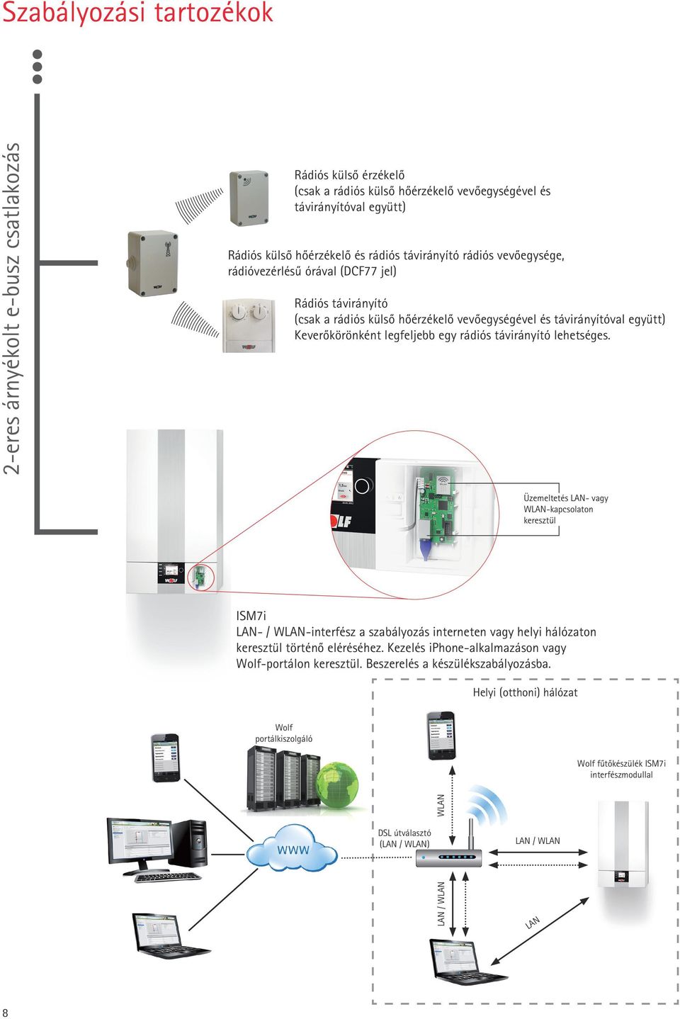 távirányító lehetséges. Üzemeltetés LAN- vagy WLAN-kapcsolaton keresztül ISM7i LAN- / WLAN-interfész a szabályozás interneten vagy helyi hálózaton keresztül történõ eléréséhez.