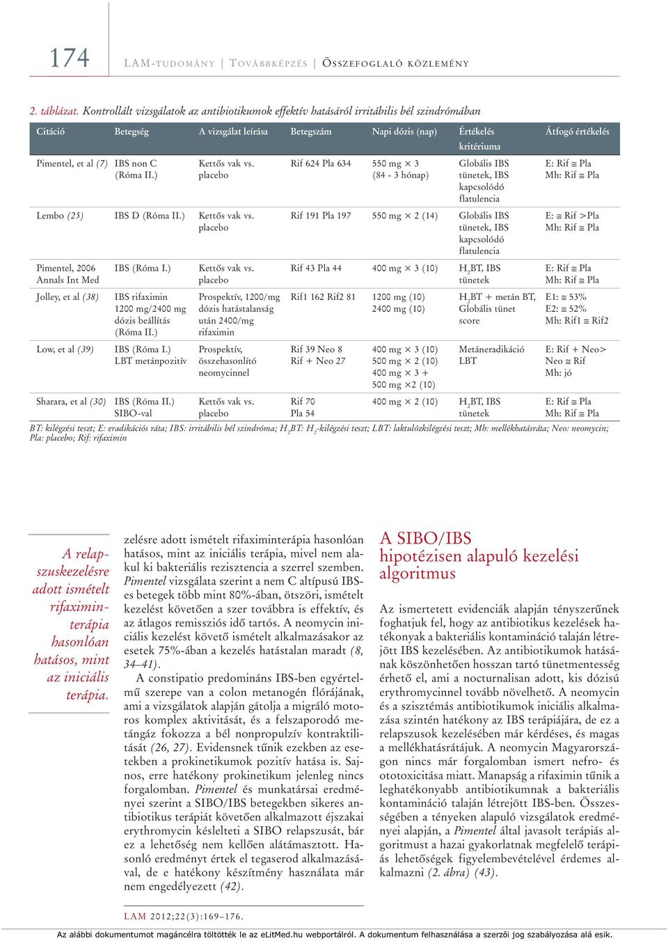 Pimentel, et al (7) IBS non C Kettôs vak vs. Rif 624 Pla 634 550 mg 3 Globális IBS E: Rif Pla (Róma II.) placebo (84-3 hónap) tünetek, IBS Mh: Rif Pla kapcsolódó flatulencia Lembo (25) IBS D (Róma II.