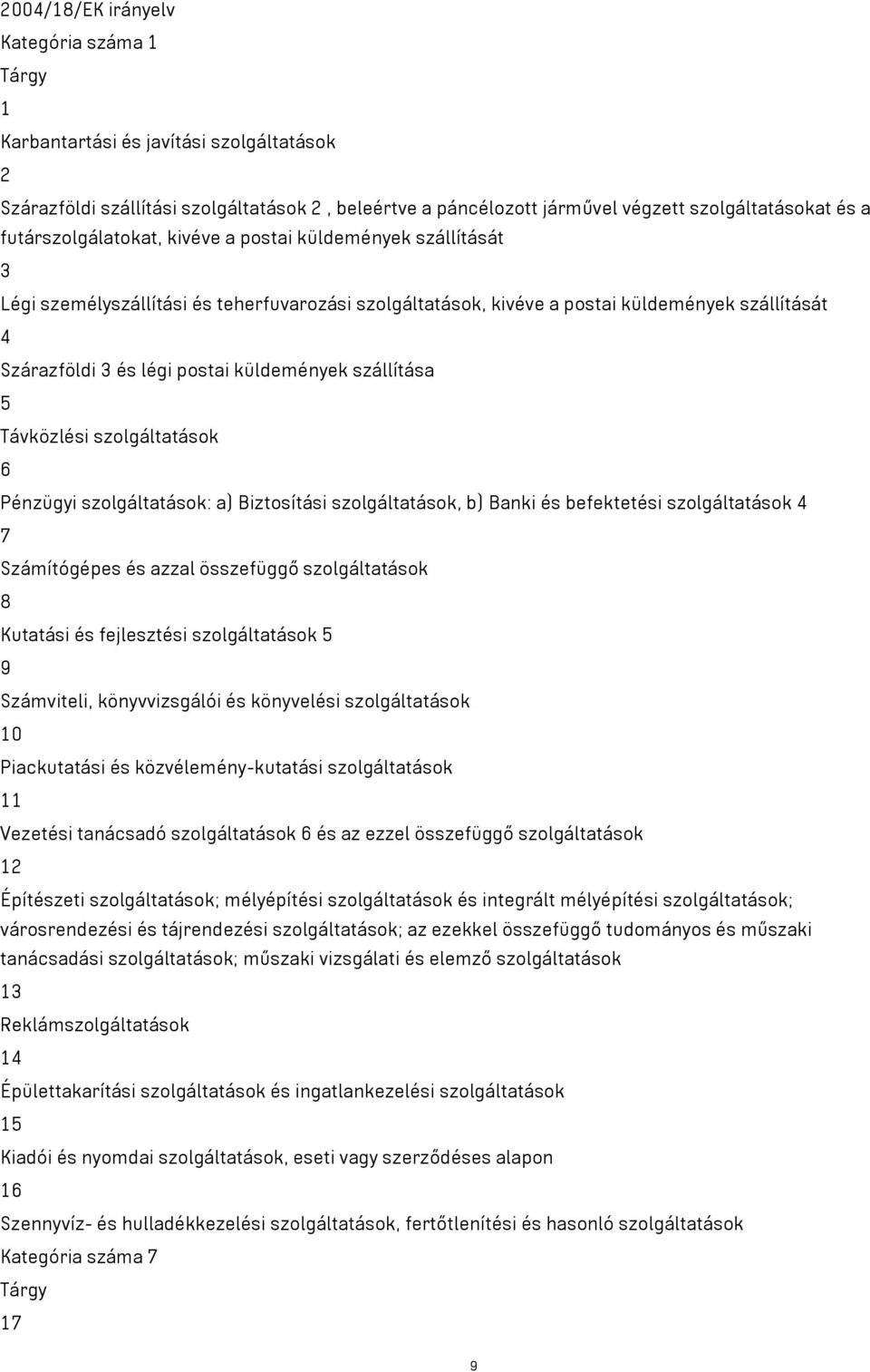 küldemények szállítása 5 Távközlési szolgáltatások 6 Pénzügyi szolgáltatások: a) Biztosítási szolgáltatások, b) Banki és befektetési szolgáltatások 4 7 Számítógépes és azzal összefüggő szolgáltatások