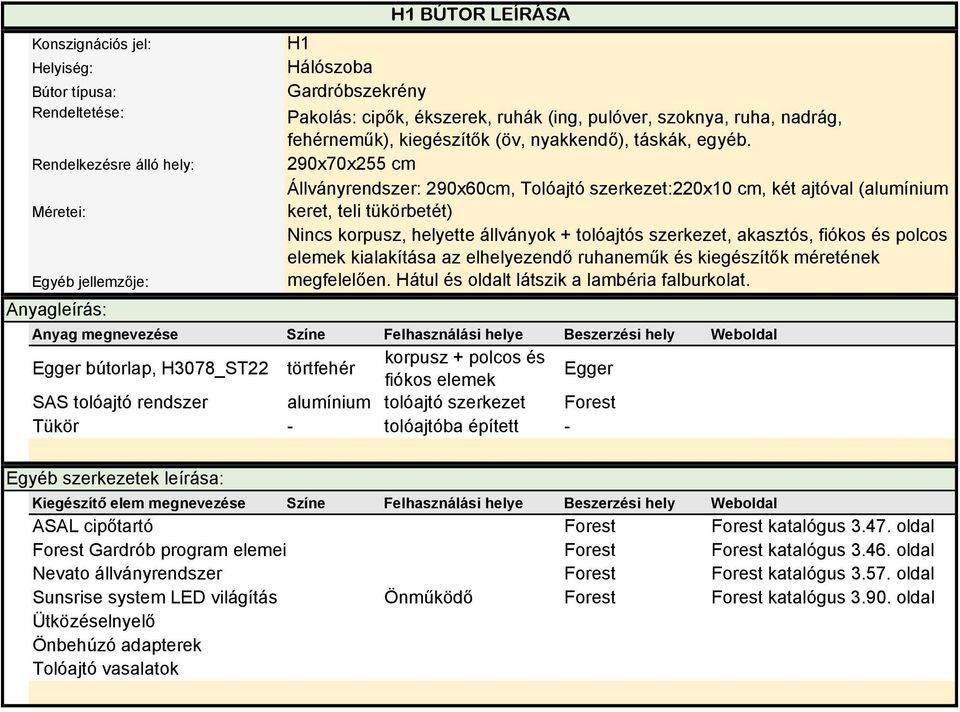 polcos elemek kialakítása az elhelyezendő ruhaneműk és kiegészítők méretének megfelelően. Hátul és oldalt látszik a lambéria falburkolat.