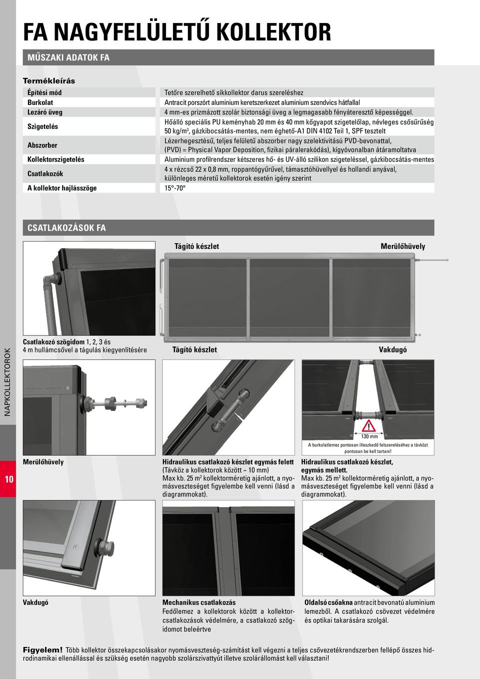 Szigetelés Hőálló speciális PU keményhab 20 mm és 40 mm kőgyapot szigetelőlap, névleges csősűrűség 50 kg/m 3, gázkibocsátás-mentes, nem éghető-a1 DIN 4102 Teil 1, SPF tesztelt Abszorber