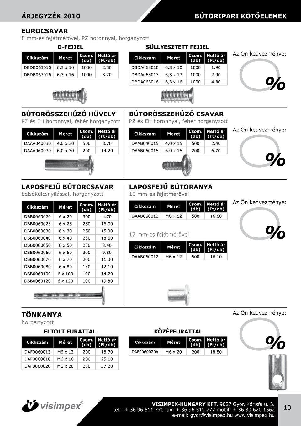 70 DAAA060030 6,0 x 30 200 14.20 BÚTORÖSSZEHÚZÓ CSAVAR PZ és EH horonnyal, fehér horganyzott DAAB040015 4,0 x 15 500 2.40 DAAB060015 6,0 x 15 200 6.