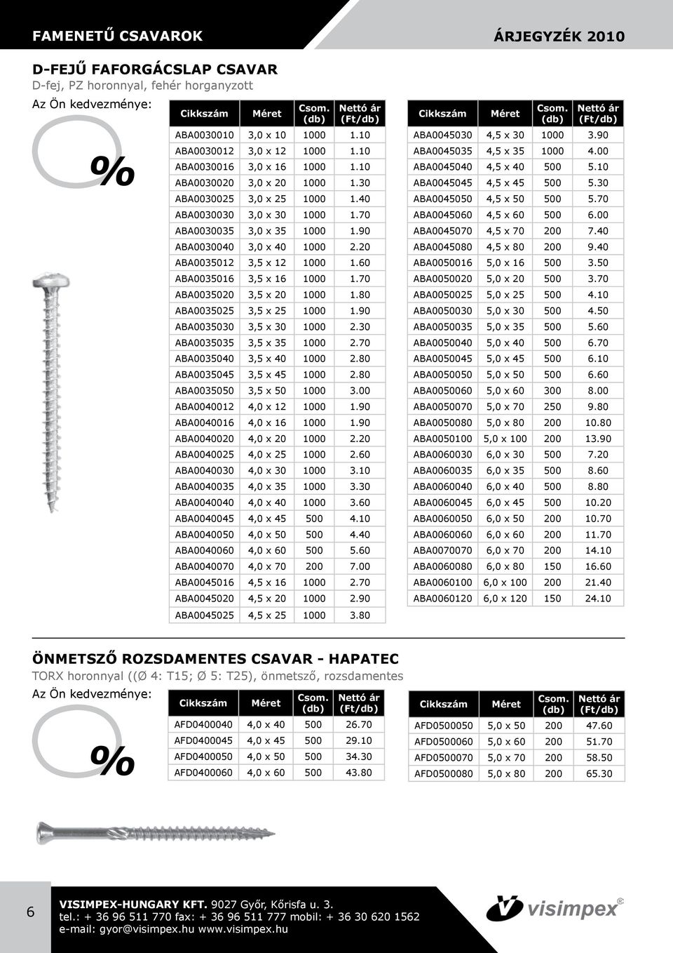 60 ABA0035016 3,5 x 16 1000 1.70 ABA0035020 3,5 x 20 1000 1.80 ABA0035025 3,5 x 25 1000 1.90 ABA0035030 3,5 x 30 1000 2.30 ABA0035035 3,5 x 35 1000 2.70 ABA0035040 3,5 x 40 1000 2.