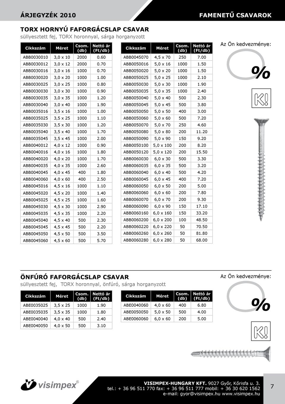 90 ABB0035016 3,5 x 16 1000 1.00 ABB0035025 3,5 x 25 1000 1.10 ABB0035030 3,5 x 30 1000 1.20 ABB0035040 3,5 x 40 1000 1.70 ABB0035045 3,5 x 45 1000 2.00 ABB0040012 4,0 x 12 1000 0.