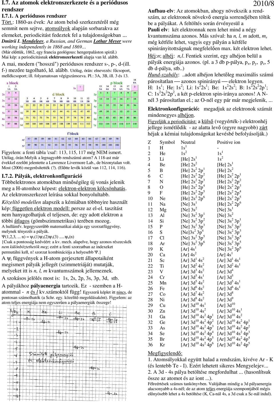 Mendeleev, a Russian, and German Lothar Meyer were working independently in 1868 and 1869 (Már elıttük, 1862, egy francia geológous: hengerpaláston spirál.