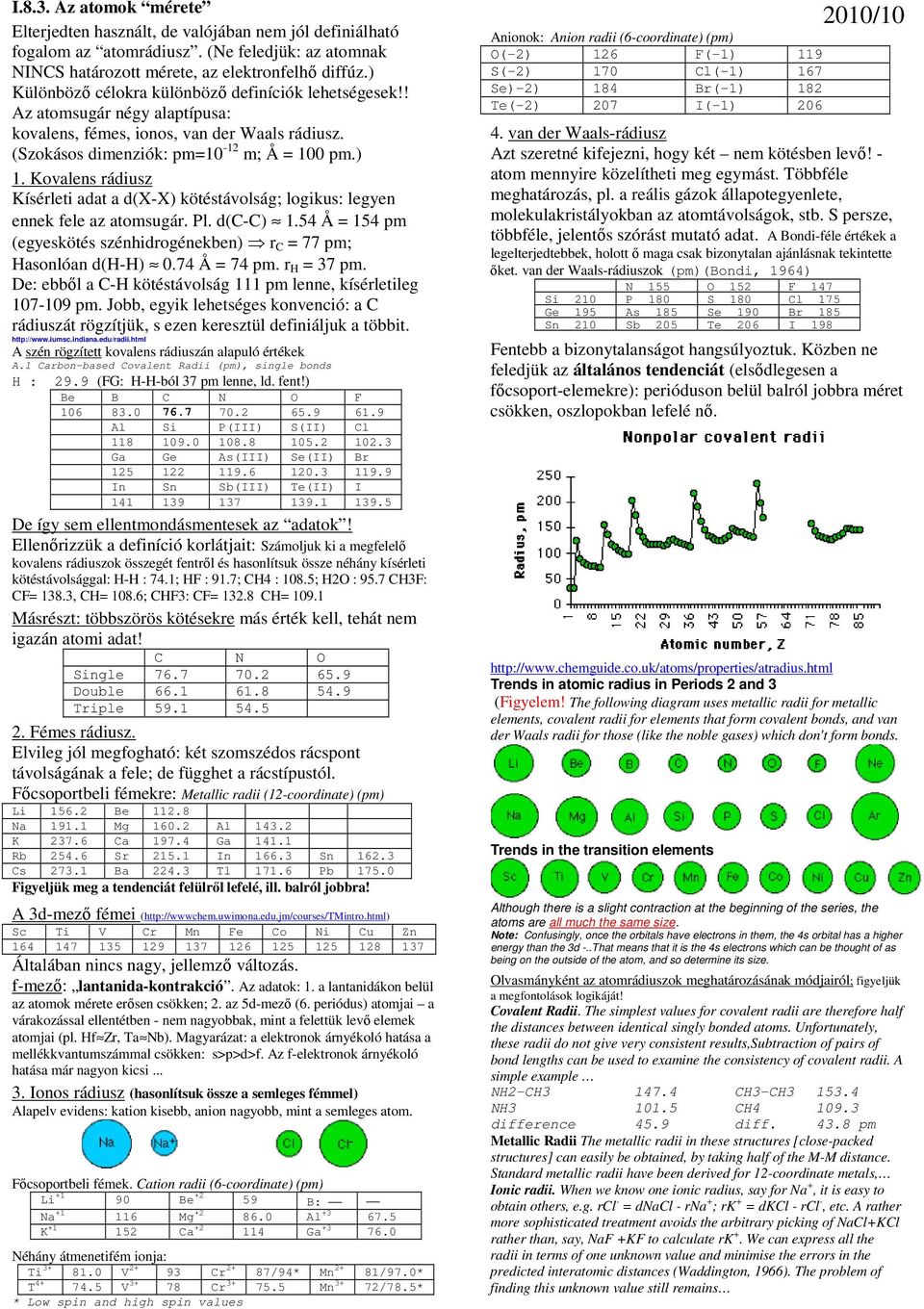 Kovalens rádiusz Kísérleti adat a d(x-x) kötéstávolság; logikus: legyen ennek fele az atomsugár. Pl. d(c-c) 1.54 Å = 154 pm (egyeskötés szénhidrogénekben) r C = 77 pm; Hasonlóan d(h-h) 0.74 Å = 74 pm.