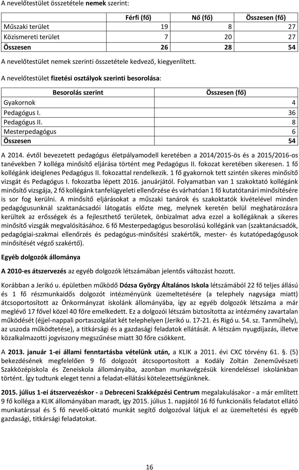 évtől bevezetett pedagógus életpályamodell keretében a 2014/2015-ös és a 2015/2016-os tanévekben 7 kolléga minősítő eljárása történt meg Pedagógus II. fokozat keretében sikeresen.