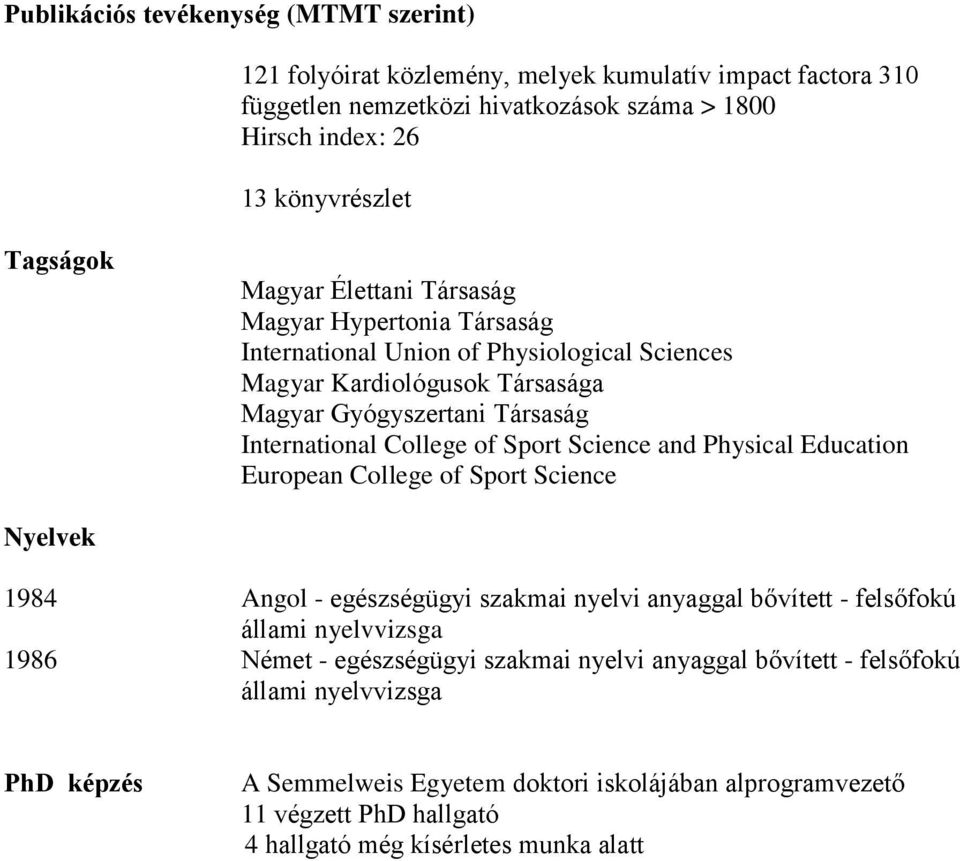 Science and Physical Education European College of Sport Science Nyelvek 1984 Angol - egészségügyi szakmai nyelvi anyaggal bővített - felsőfokú állami nyelvvizsga 1986 Német - egészségügyi