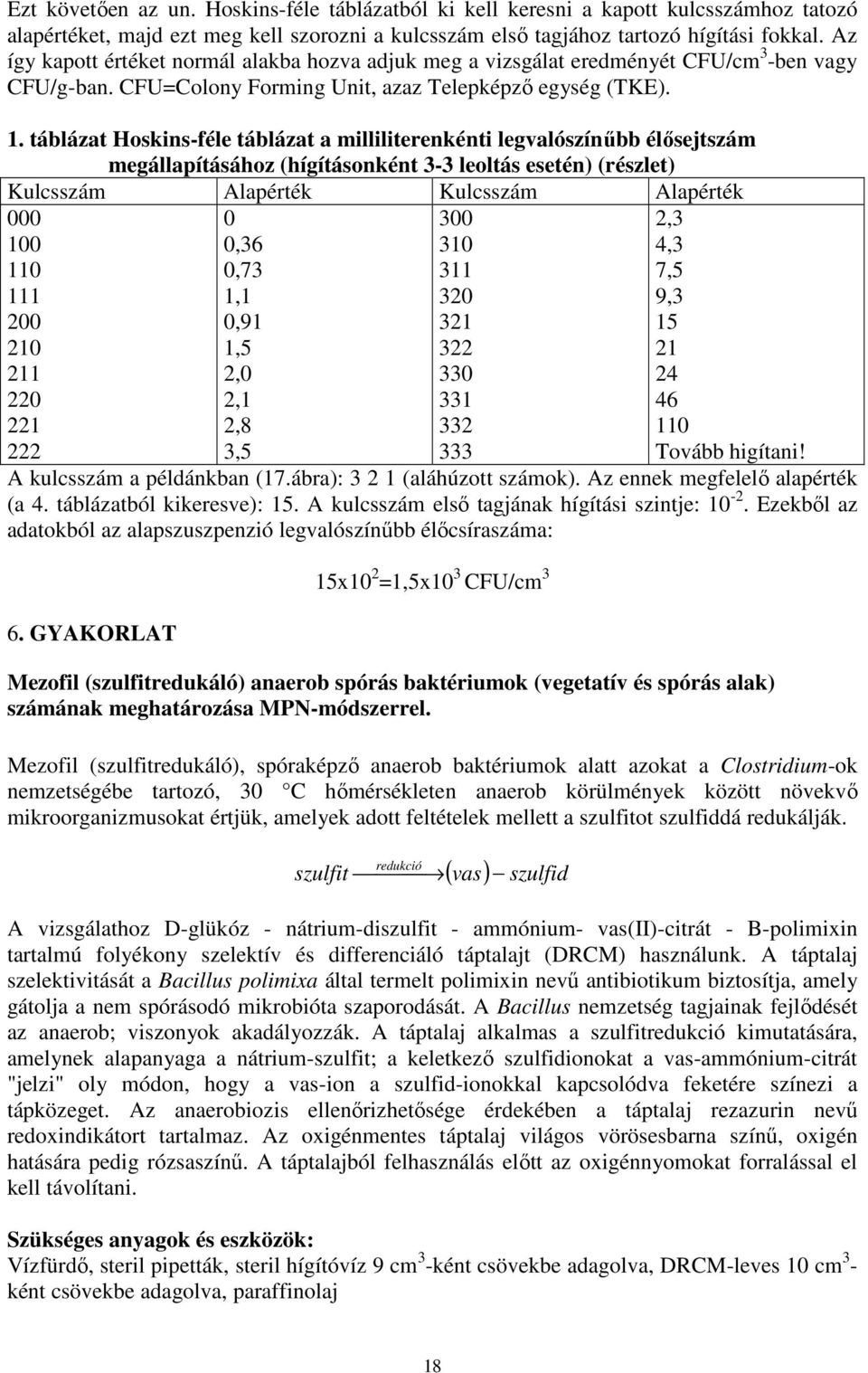 táblázat Hoskins-féle táblázat a milliliterenkénti legvalószínőbb élısejtszám megállapításához (hígításonként 3-3 leoltás esetén) (részlet) Kulcsszám Alapérték Kulcsszám Alapérték 000 100 110 111 200