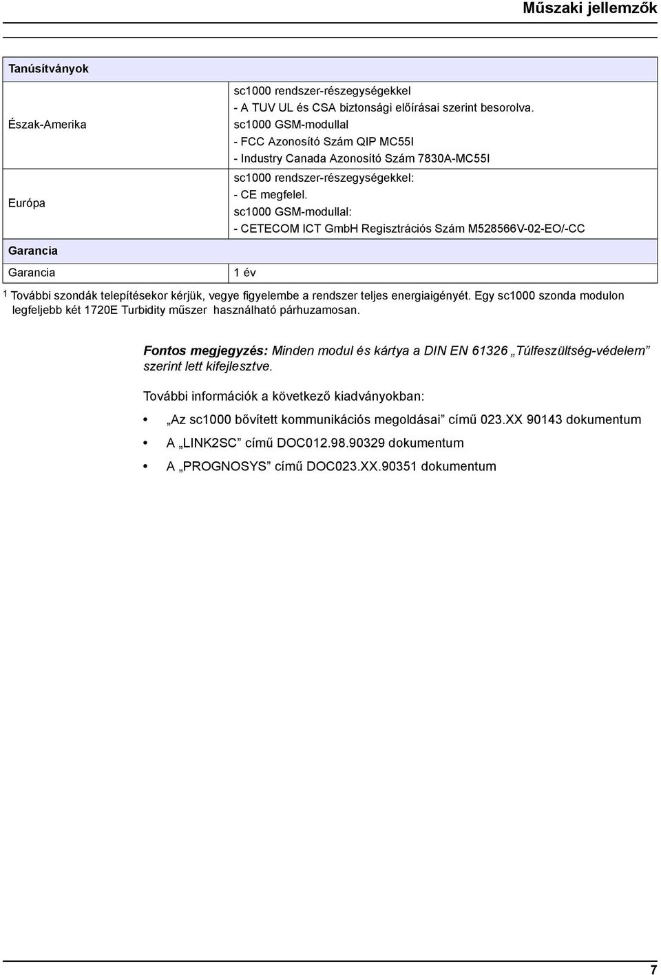 sc1000 GSM-modullal: - CETECOM ICT GmbH Regisztrációs Szám M528566V-02-EO/-CC 1 év 1 További szondák telepítésekor kérjük, vegye figyelembe a rendszer teljes energiaigényét.