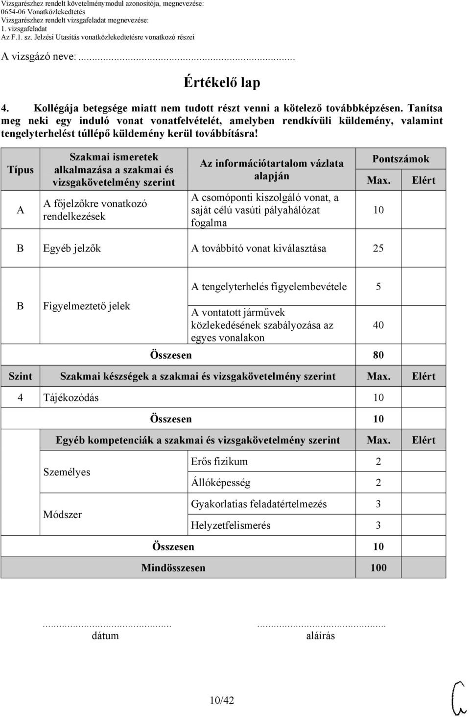 Típus Szakmai ismeretek alkalmazása a szakmai és vizsgakövetelmény szerint főjelzőkre vonatkozó rendelkezések z információtartalom vázlata alapján csomóponti kiszolgáló vonat, a saját célú vasúti