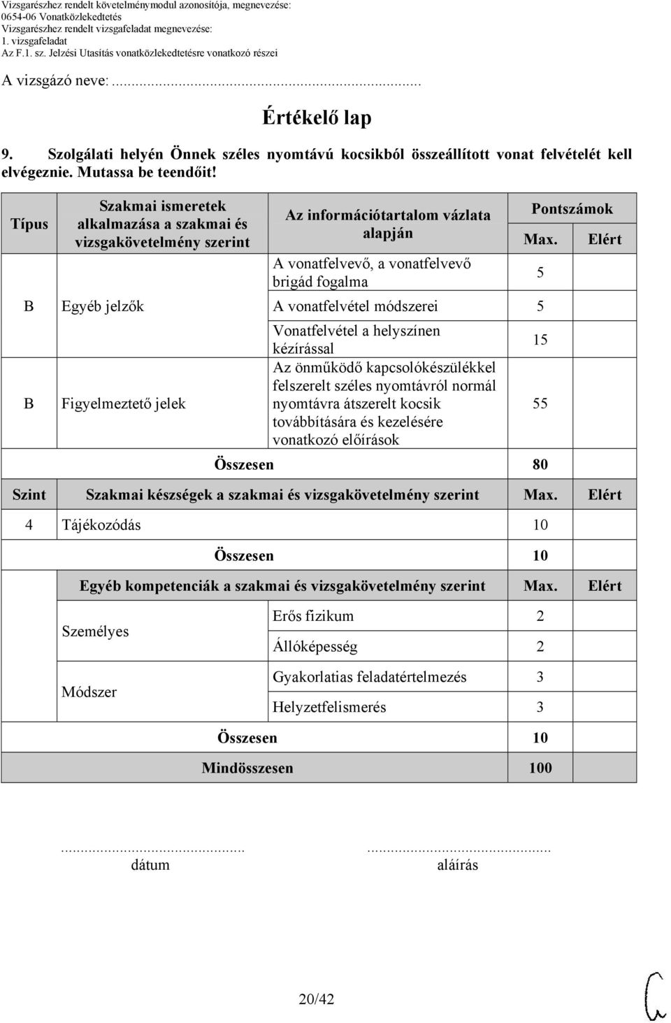 vonatfelvevő, a vonatfelvevő 5 brigád fogalma vonatfelvétel módszerei 5 Vonatfelvétel a helyszínen 15 kézírással z önműködő kapcsolókészülékkel felszerelt széles nyomtávról normál nyomtávra átszerelt