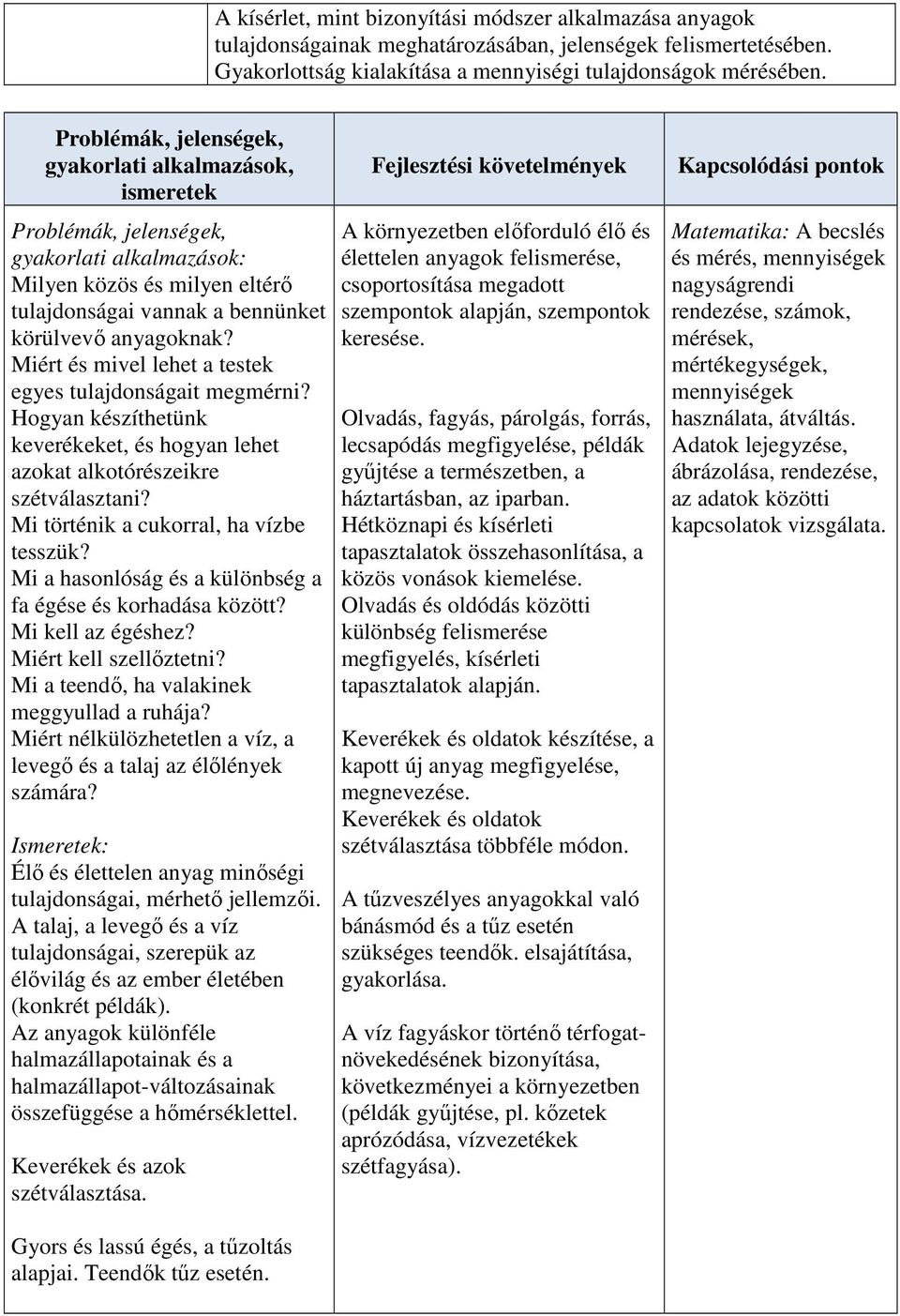 Hogyan készíthetünk keverékeket, és hogyan lehet azokat alkotórészeikre szétválasztani? Mi történik a cukorral, ha vízbe tesszük? Mi a hasonlóság és a különbség a fa égése és korhadása között?