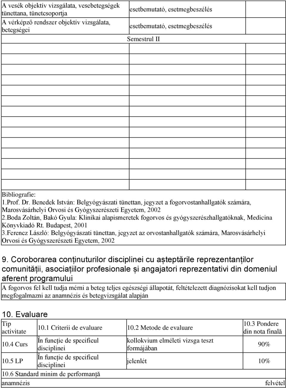 Boda Zoltán, Bakó Gyula: Klinikai alapismeretek fogorvos és gyógyszerészhallgatóknak, Medicina Könyvkiadó Rt. Budapest, 2001 3.