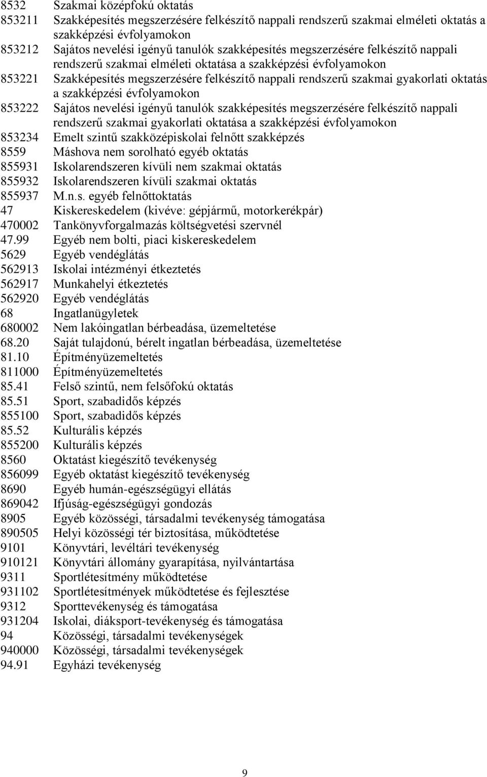 szakképzési évfolyamokon 853222 Sajátos nevelési igényű tanulók szakképesítés megszerzésére felkészítő nappali rendszerű szakmai gyakorlati oktatása a szakképzési évfolyamokon 853234 Emelt szintű