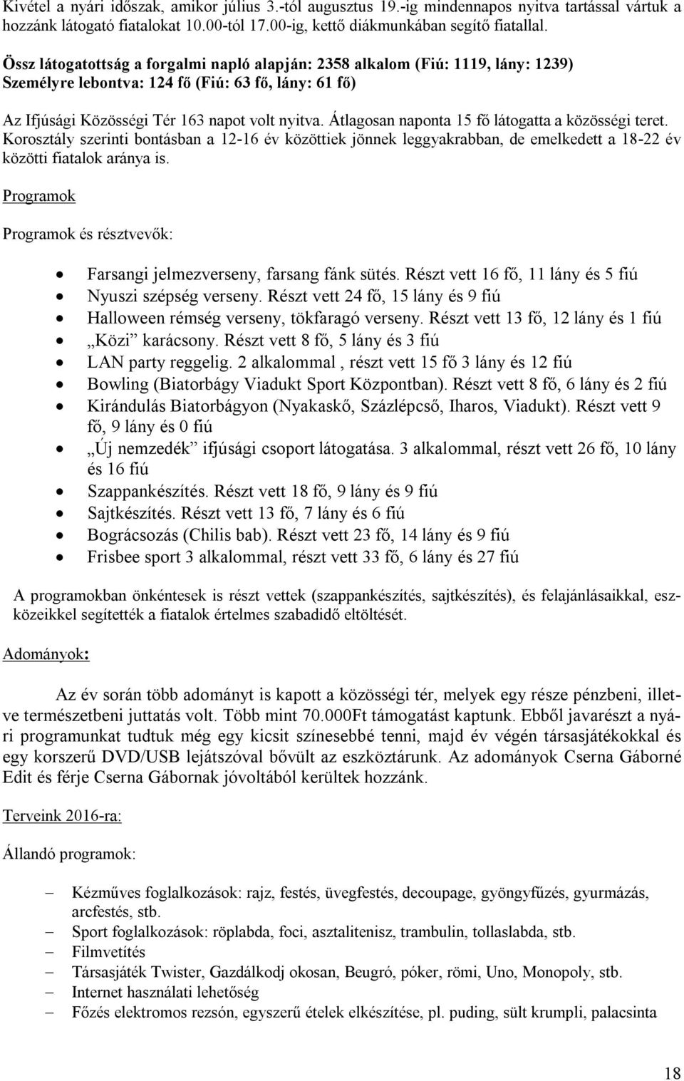 Átlagosan naponta 15 fő látogatta a közösségi teret. Korosztály szerinti bontásban a 12-16 év közöttiek jönnek leggyakrabban, de emelkedett a 18-22 év közötti fiatalok aránya is.