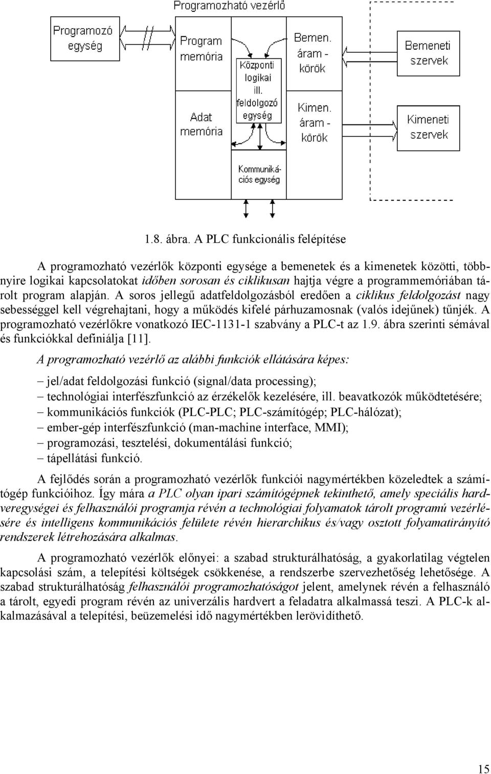 programmemóriában tárolt program alapján.