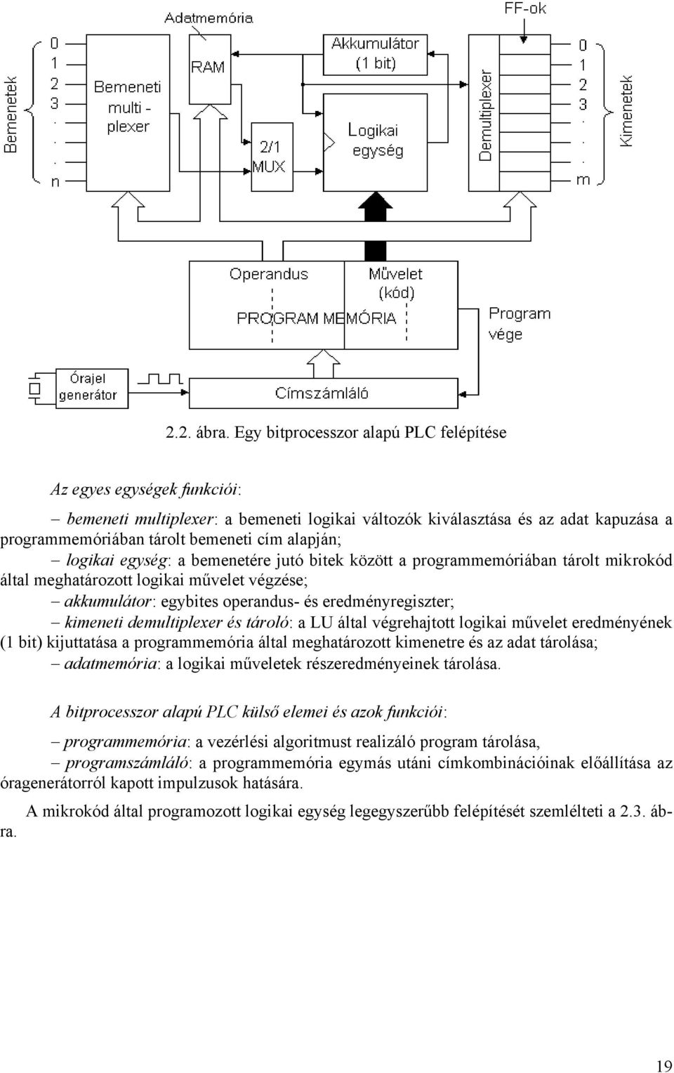 logikai egység: a bemenetére jutó bitek között a programmemóriában tárolt mikrokód által meghatározott logikai művelet végzése; akkumulátor: egybites operandus- és eredményregiszter; kimeneti