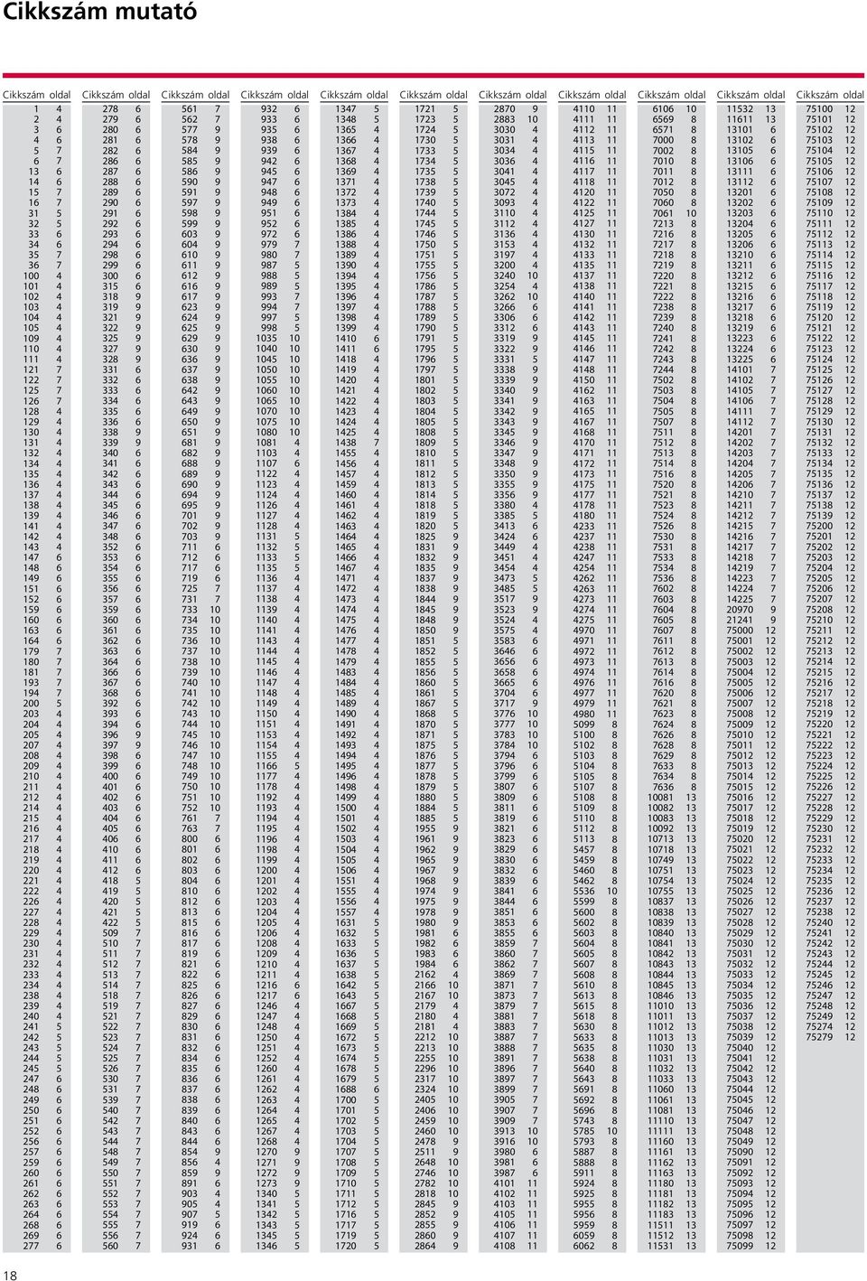 3 3 3 3 00 01 02 03 0 0 0 1 1 20 21 22 0 1 1 1 21 22 23 2 2 2 30 31 3 0 2 3 0 1 2 3 0 1 2 0 1 03 0 1 1 23 2 2 2 30 3 3 3 2 3 0 1 1 2 0 01 02 03 1 1 2 31 33 3 3 3 3 3 3 0 1 2 3 0 1 2 1 3 00 01 02 03 0