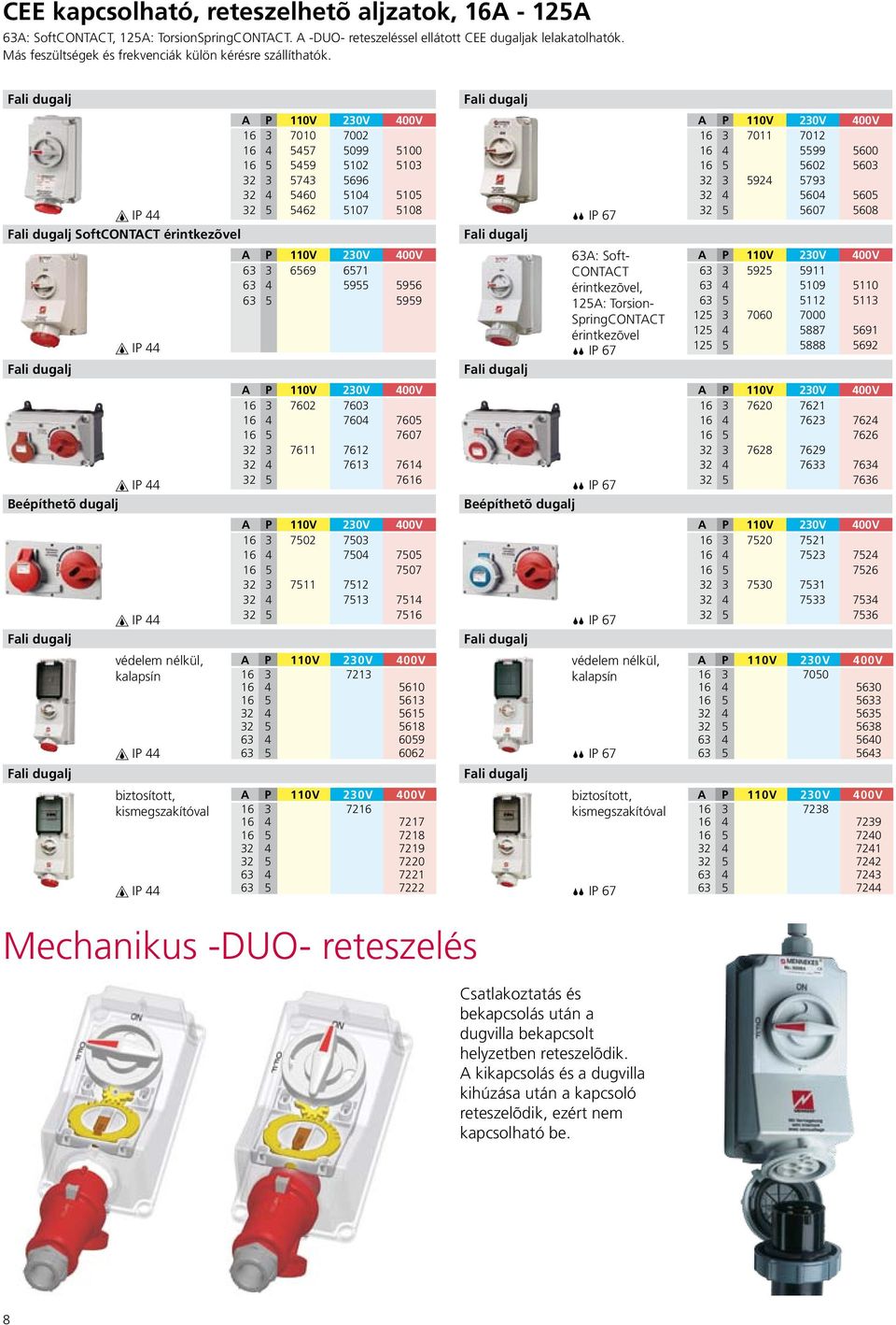 A P 0V 230V 00V 1 3 0 002 1 0 0 1 2 3 32 3 3 32 0 IP 32 2 IP SoftCONTACT érintkezõvel A P 0V 230V 00V 3A: Soft- 3 3 1 CONTACT 3 érintkezõvel, 3 A: Torsion- SpringCONTACT érintkezõvel IP IP A P 0V