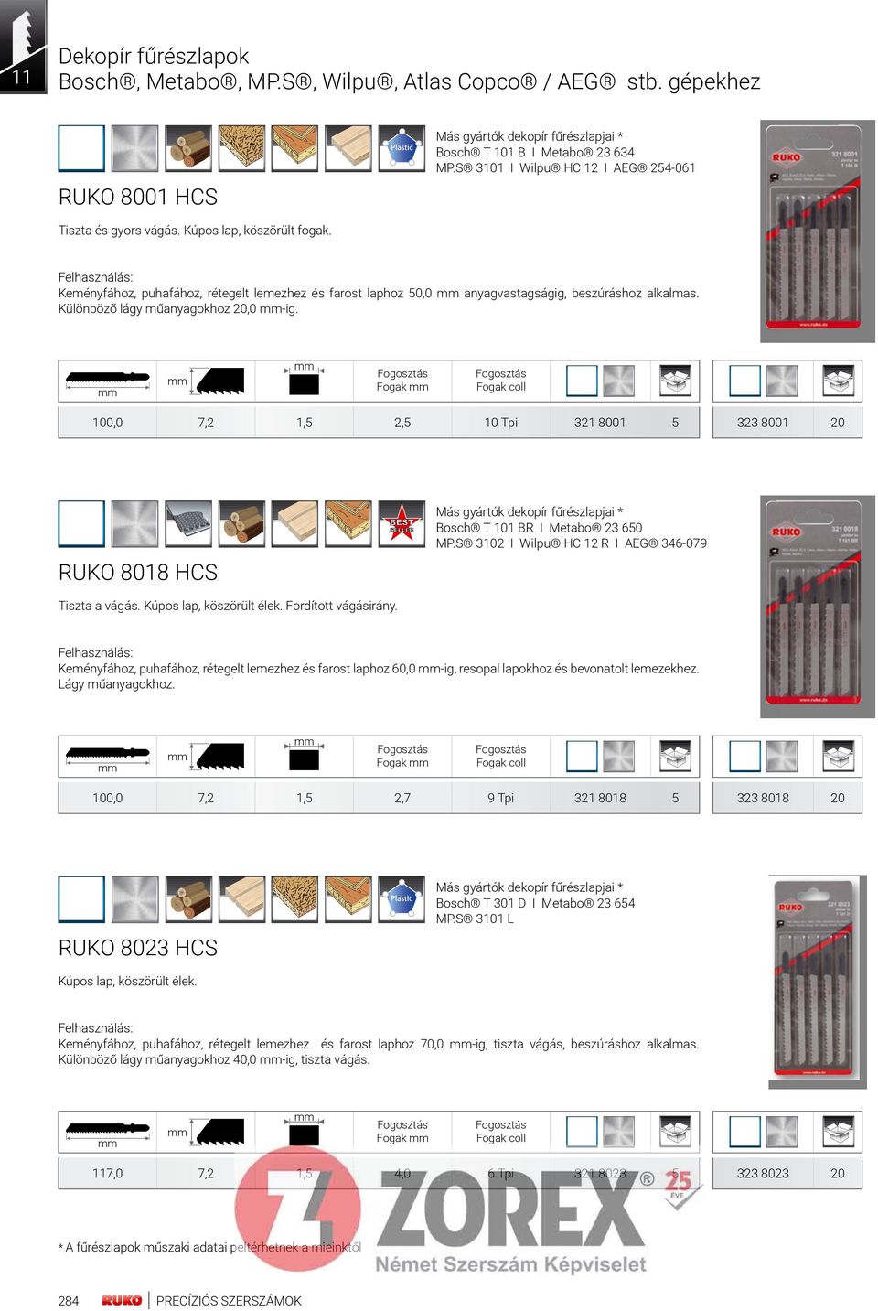 Fogak 100,0 7,2 1,5 2,5 10 tpi 321 8001 5 323 8001 20 RUKO 8018 Hcs bosch t 101 br i metabo 23 650 mp.s 3102 i Wilpu Hc 12 R i AEg 346-079 tiszta a vágás. Kúpos lap, köszörült élek.