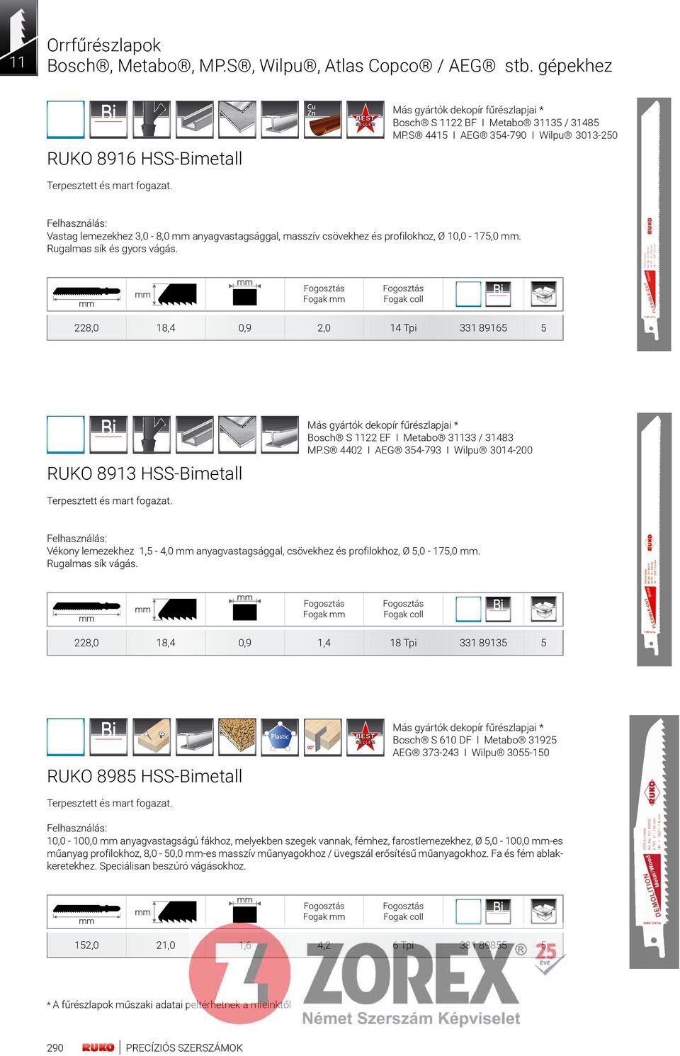 Fogak 228,0 18,4 0,9 2,0 14 tpi 331 89165 5 RUKO 8913 Hss-bimetall bosch s 1122 EF i metabo 31133 / 31483 mp.