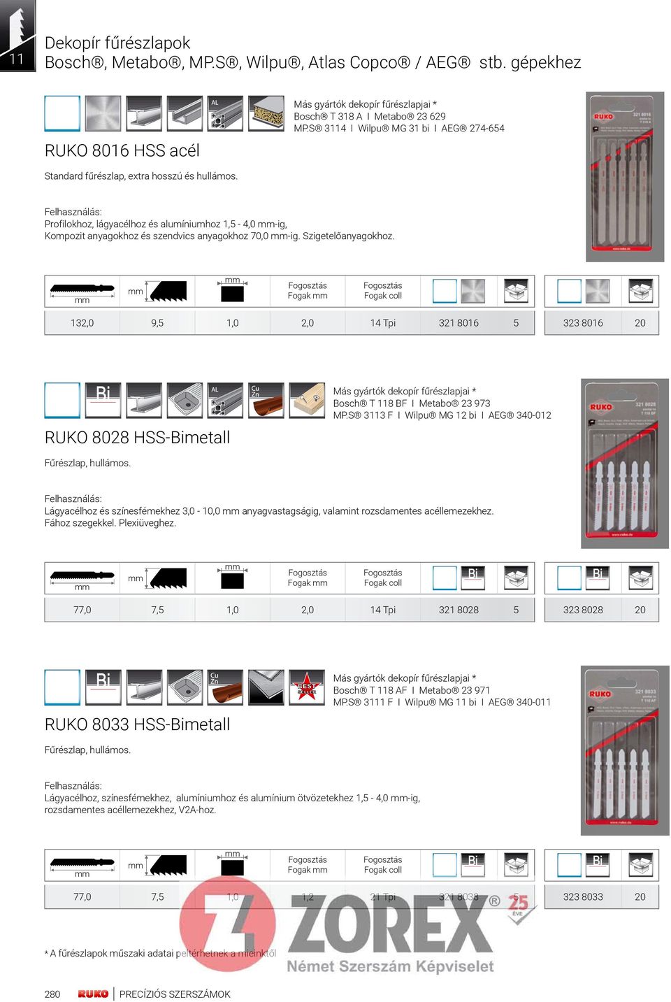 szigetelőanyagokhoz. Fogak 132,0 9,5 1,0 2,0 14 tpi 321 8016 5 323 8016 20 RUKO 8028 Hss-bimetall bosch t 118 bf i metabo 23 973 mp.s 3113 F i Wilpu mg 12 bi i AEg 340-012 Fűrészlap, hullámos.