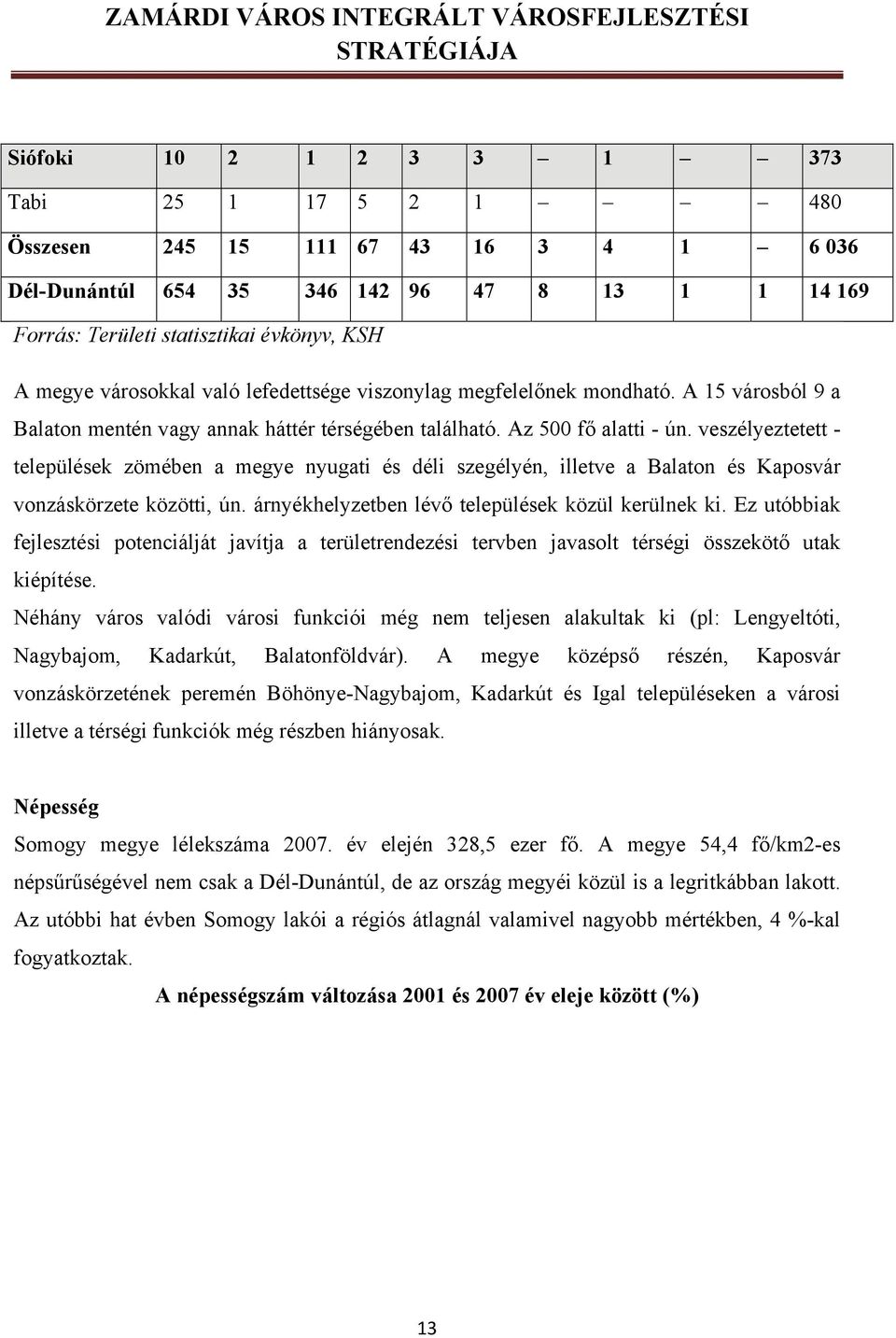 veszélyeztetett - települések zömében a megye nyugati és déli szegélyén, illetve a Balaton és Kaposvár vonzáskörzete közötti, ún. árnyékhelyzetben lévő települések közül kerülnek ki.