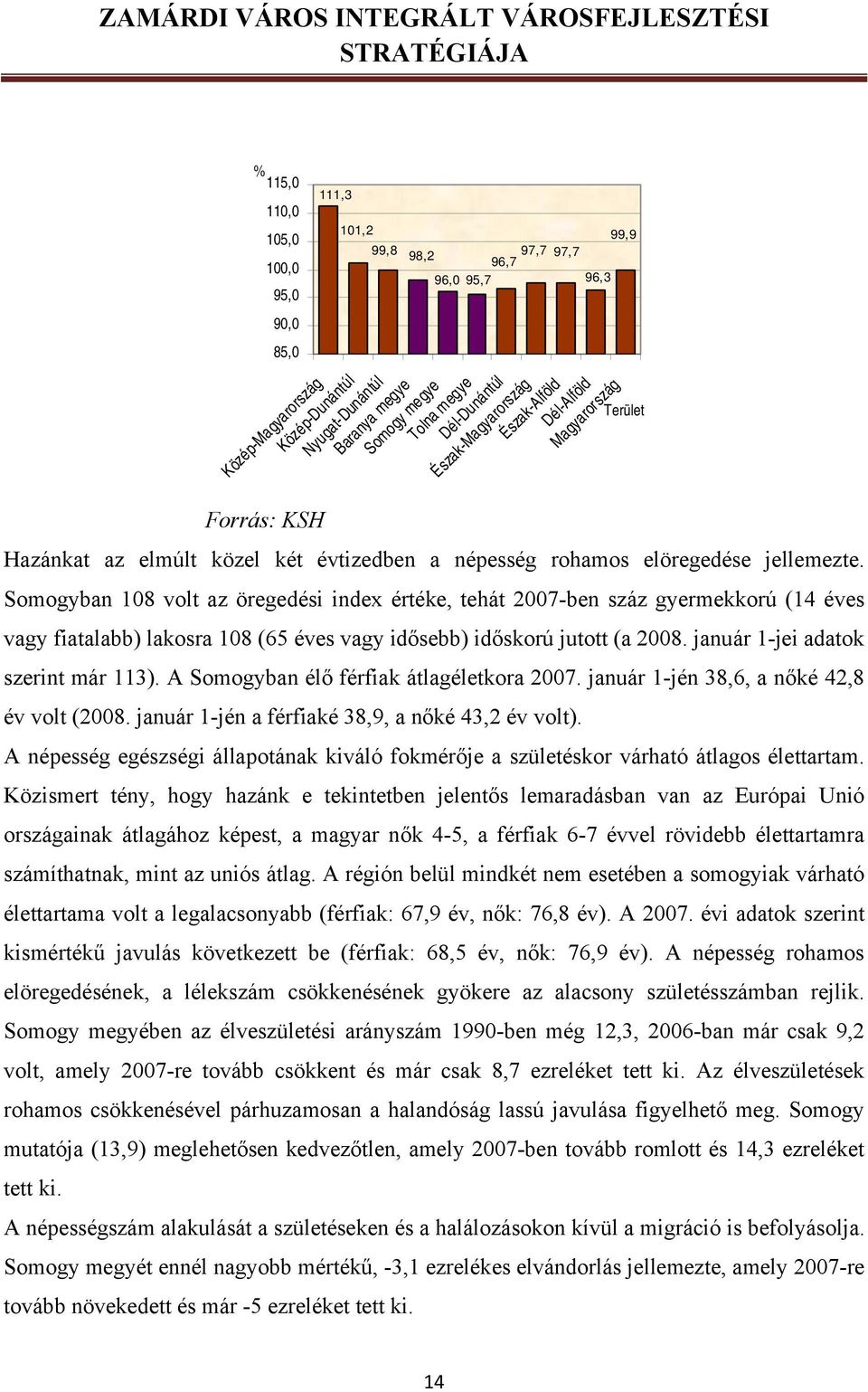 Somogyban 108 volt az öregedési index értéke, tehát 2007-ben száz gyermekkorú (14 éves vagy fiatalabb) lakosra 108 (65 éves vagy idősebb) időskorú jutott (a 2008. január 1-jei adatok szerint már 113).