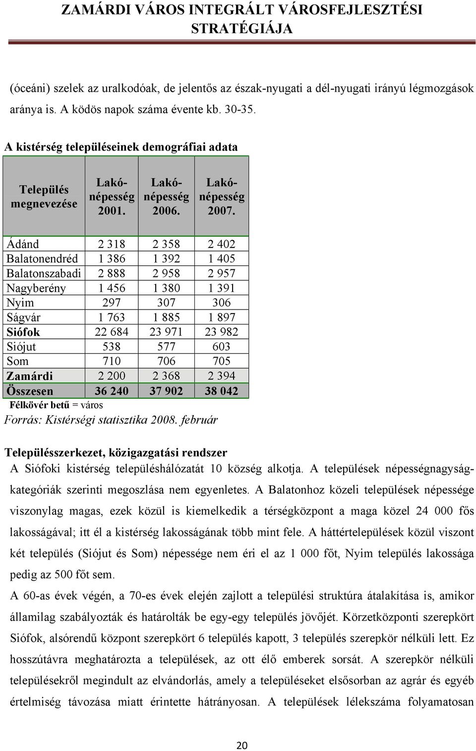 Ádánd 2 318 2 358 2 402 Balatonendréd 1 386 1 392 1 405 Balatonszabadi 2 888 2 958 2 957 Nagyberény 1 456 1 380 1 391 Nyim 297 307 306 Ságvár 1 763 1 885 1 897 Siófok 22 684 23 971 23 982 Siójut 538