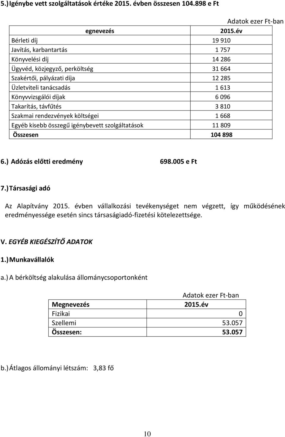 Takarítás, távfűtés 3 810 Szakmai rendezvények költségei 1 668 Egyéb kisebb összegű igénybevett szolgáltatások 11 809 Összesen 104 898 6.) Adózás előtti eredmény 698.005 e Ft 7.