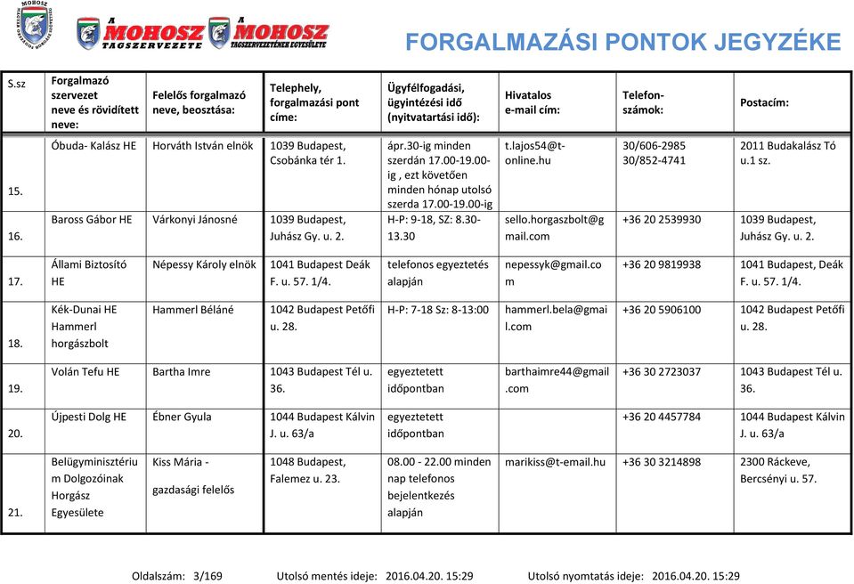 +36 20 2539930 1039 Budapest, Juhász Gy. u. 2. 17. Állai Biztosító HE Népessy Károly elnök 1041 Budapest Deák F. u. 57. 1/4. telefonos egyeztetés alapján nepessyk@gail.