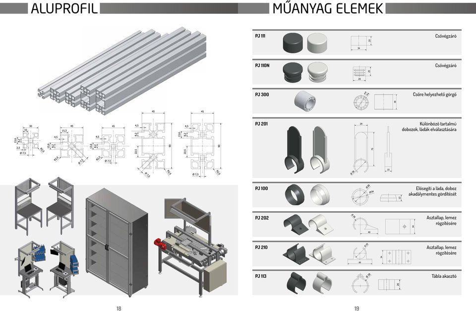 elválasztására PJ 100 Elősegíti a láda, doboz akadálymentes gördítését PJ 202