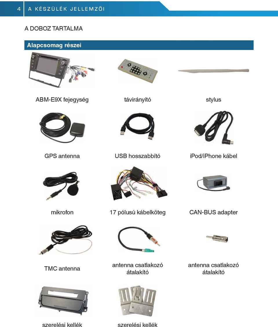 kábel mikrofon 17 pólusú kábelköteg CAN-BUS adapter TMC antenna antenna