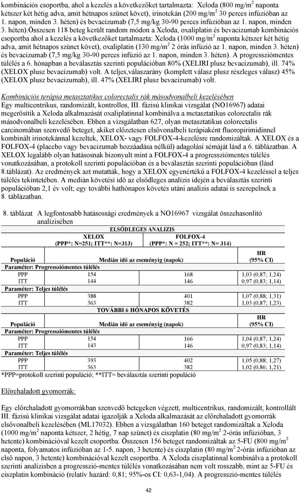 és bevacizumab (7,5 mg/kg 30-90 perces infúzióban az 1. napon, minden 3. héten).