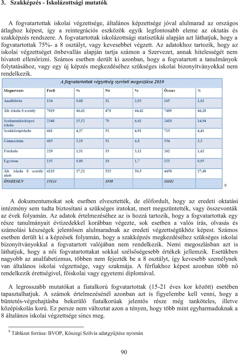 Az adatokhoz tartozik, hogy az iskolai végzettséget önbevallás alapján tartja számon a Szervezet, annak hitelességét nem hivatott ellenőrizni.